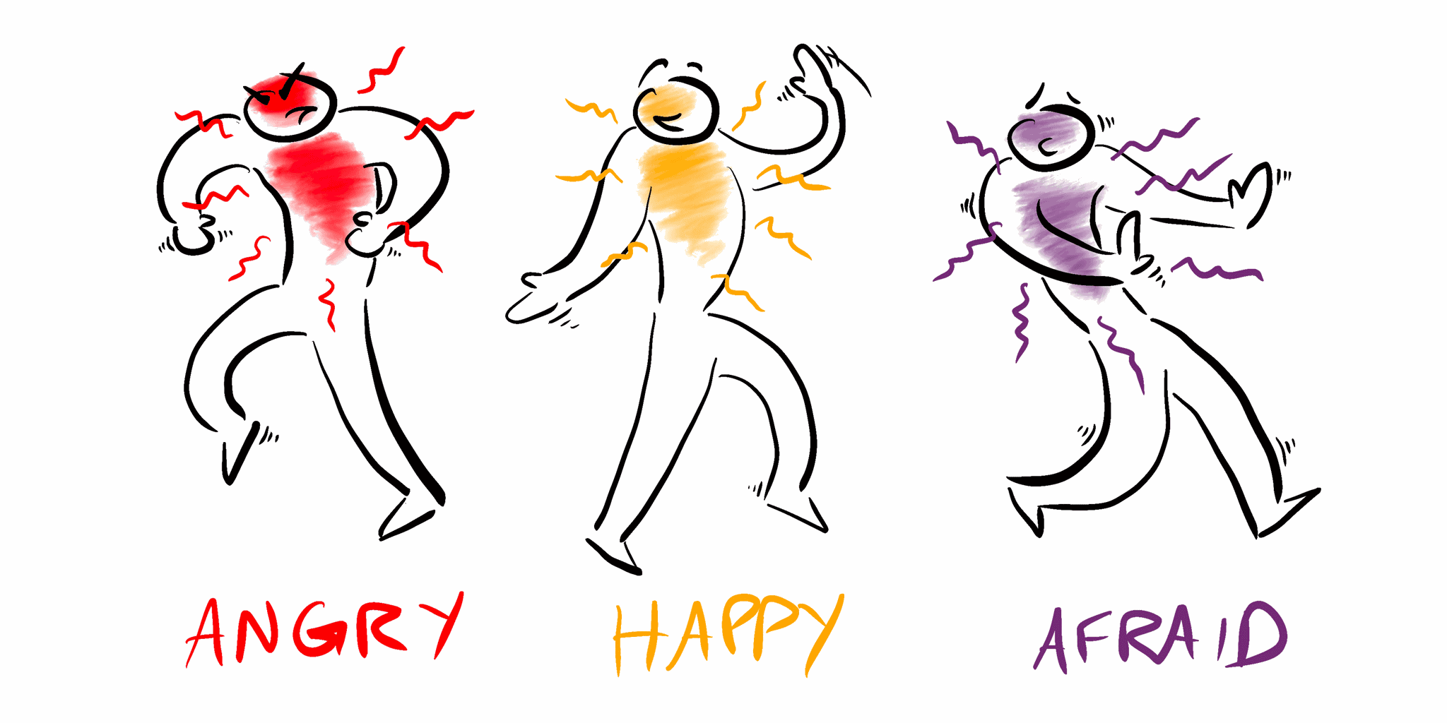 Angry, happy, and afraid figures